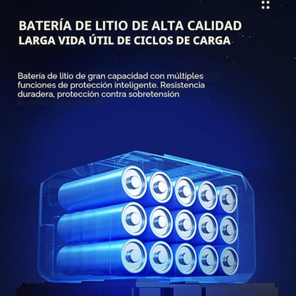 Cubo proyector de olas